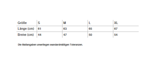 Diagramm, Handlung, Seite, Text