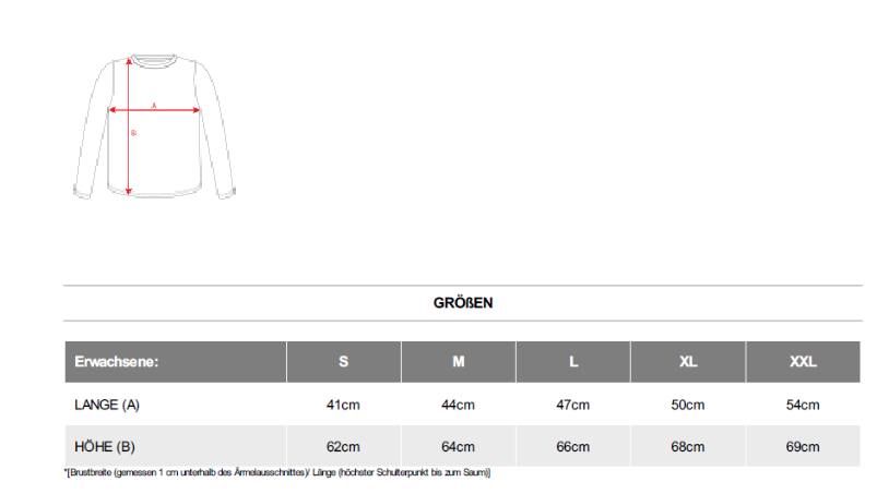 Diagramm, Handlung, Messungen, Langarm, Seite, Diagramm, Handlung, Messungen, Langarm, Seite